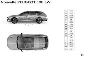 La 3008 n'était pas proposée avec un 4 roues motrices, cependant, peugeot a le volume de chargement est passé de 512 litres à 1 604 litres avec les sièges rabattus. Peugeot 3008 Dimensions Interieures Peugeot 3008 Review
