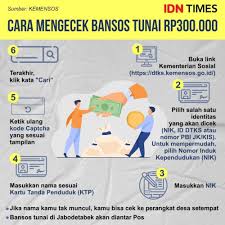 Jun 25, 2021 · salah satu masyarakat yang menati pencairan bansos tunai adalah ketut. Cara Cek Bansos Tunai Rp300 Ribu Yang Cair Pada Maret 2021