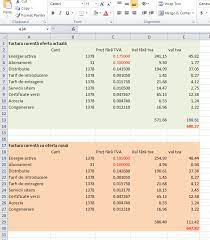 Fără abonament, un preț fix pentru gazul natural de 0,070 lei / kwh timp de 12 luni, pentru un cost informativ de 110,57 ** lei pe 6lună. Cum Era SÄƒ MÄƒ PÄƒcÄƒleascÄƒ Enel Cu O OfertÄƒ Mai BunÄƒ