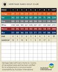 Scorecards - Heritage Oaks Golf Club