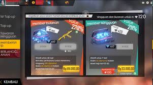 With the membership, players can get many advantages as long as the membership status is active. Cara Top Up Diamond Free Fire Atau Membership Murah 2020