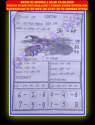 1 New Message Kode Syair Sydney 22 Agustus 2020 Forum Syair Togel Hongkong Singapura Sydney