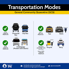 The guidelines cover all workplaces, employers, and workers in the private sector. Commutersph On Twitter While Some Areas Are On Mecq Starting Today May 16 2020 Other Places In The Country Will Now Be Under A General Community Quarantine Gcq What Does This Mean
