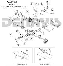 Aam 11 5 Inch 14 Bolt Rear End Axle Parts For American Axle Rear End In 2003 And Newer Dodge Ram 2500 And 3500 Trucks