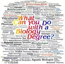 Careers In Biology Biology Degree Biology Major Biology Classroom