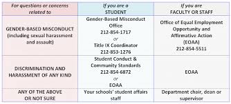 Support Related To Discrimination Harassment Or Gender Based Misconduct Columbia University Life