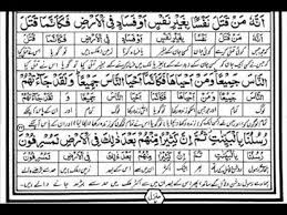 Tilawat E Quran With Urdu Translation Full Audio Free Download