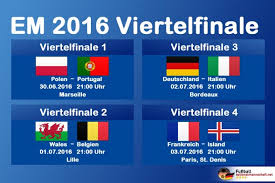 Spielplan in gruppe f mit deutschland, portugal, frankreich und ungarn. Em Viertelfinale Fussball Em 2016 Spielplan Fussball Em 2016