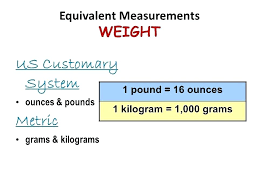 kg lbs stone conversion chart new pounds to kilograms chart