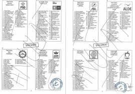 Model buletin de vot primari. Alegeri Europarlamentare Si Referendum 2019 Ghidul AlegÄƒtorului Toate InformaÅ£iile Despre Votul Din 26 Mai Alba24