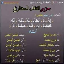 جزم الفعل المضارع Learning Arabic Learn Arabic Language Teach Arabic