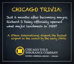 Title insurance is important to protect your property rights. Chicago Ncs Blog Archives Page 4 Of 5 News Events