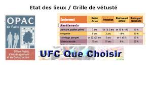 La grille de vétusté, instaurée par la loi alur, permet de distinguer vétusté et dégradation et donc la grille de vétusté n'est pas obligatoire mais elle simplifie et apaise les relations entre locataires et. Grille Vetuste Location Vpi Vip