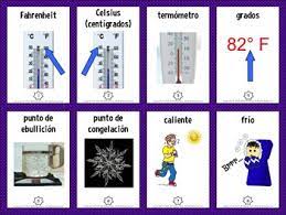 Learn the word for temperature and other related vocabulary in mexican spanish so that you can talk about weather with confidence. Temperature Vocabulary Spanish Version By Mr Elementary Tpt