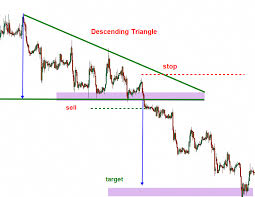 Controversial, because there does not seem to be a uniformity of opinion among many scholars on the issue. Trading Forex Howtoforex Commodity Trading Forex Trading Quotes