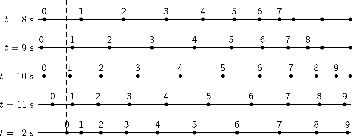 Notes, important questions, formulas, important terms, superposition of waves class 11 waves have a set of characteristics that have been elucidated in the waves class 11 chapter. Longitudinal Waves Grade 11