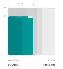 Each of these mattress sizes is specially designed to meet a specific requirement. Australian Mattress Sizes Official Regal Sleep Solutions