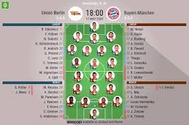 Union berlin'in bu sezon yıldızlarından biri olan max kruse, 72 dakika sahada kaldığı maçta etkisiz bir görüntü sergiledi. Union Berlin V Bayern Munchen As It Happened