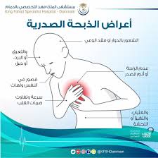 Pin By Cloudy On Health With Images Dammam Ecard Meme Memes