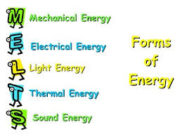 Energy is the ability of a person or an object to do kinetic energy is a form of energy, which has a body in motion due to mass inertia. 5 Forms Of Energy