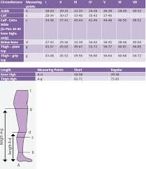 42 true to life mediven compression stocking size chart