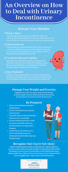 An Overview On How To Deal With Urinary Incontinence Blog