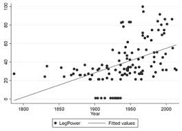 There are no stories available. The Effect Of Crises On Constitutions V Constitutions In Times Of Financial Crisis