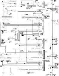 1986 suzuki samurai fuse box diagram; I Found This Helpful Answer From A Chevy Mechanic On Justanswer Com Chevy Trucks 1985 Chevy Truck 86 Chevy Truck