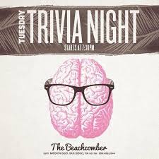 Challenge them to a trivia party! Trivia Night Round Up