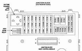 Whether you're looking to repair or replace, find it here with free shipping for all orders over $75. Fuse Box 04 Jeep Liberty Wiring Diagram