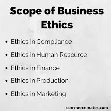 Nature Scope Of Business Ethics