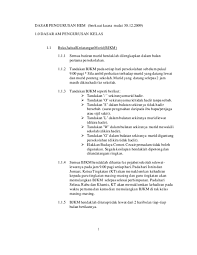 Demikian beberapa contoh surat keterangan usaha yang sangat cocok untuk anda yang memiliki usaha sebagai bukti bahwa usaha anda diakui oleh hukum dan negara, ini juga diperlukan untuk mendapatkan kredit maupun investasi dari pihak lain. Pdf Dasar Saharia Ismail Academia Edu