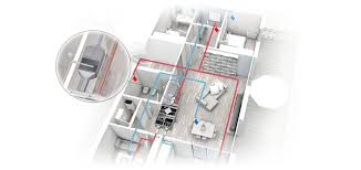 Join darrin to learn what the setting should be for summer and winter and how to avoid humidity at home. Heat Recovery Ventilation And Humidification The New Horizon In Comfort