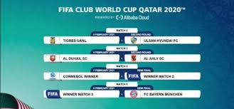 Fifa anunciou alteração de datas do torneio, sem garantir a possibilidade de haver adeptos nas bancadas. Las Llaves Del Mundial De Mundial De Santiago Fourcade Facebook