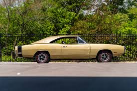 Image result for Cream 1970 Charger
