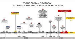 El cronograma precisa los distintos hitos establecidos en el proceso electoral. Jne Cronograma Elecciones Generales 2021
