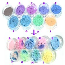 Temperature Changing Colour Powder Resin Pigment Mood Ring Thermochromic Color Powder Diy Resin Crafts Resin Diy