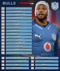 Goosen stars as bulls stun sa a. N8ioay29y1dwim