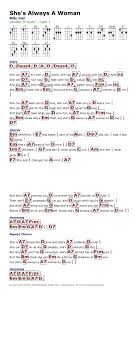Can T Blame A Girl For Trying Chords Pin By Paul Rakowski On Gitaar Liedjes Guitar Chords And Lyrics Ukulele Music Ukulele Chords Songs