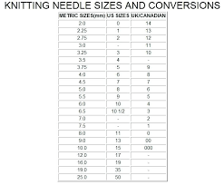 Knitting Needle Conversion Australian Knitting Needle