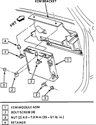 When it's time for new tires the tire has a puncture, cut or other damage that one way to tell when it's can't be repaired well because of the size or location time for new tires is to of the damage. Where Is The Ecm Computer Located On A 1991 Olds Cutless Cierra S