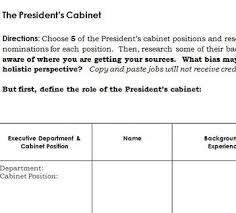 Cabinet members serve at the pleasure of the president and may be dismissed at any time. Who S In The President S Cabinet By Make It Relevant Tpt