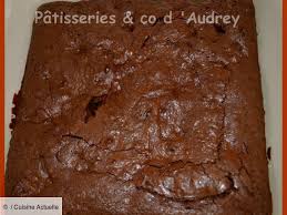Brownies Aux Noix Recettes Recette En 2020 Brownie Noix Recette Brownies Noix Recette