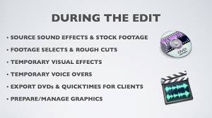 Image result for Classroom setup for AVID