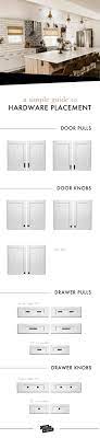 Folge deiner leidenschaft bei ebay! Cabinet Hardware Placement Guide Clark Aldine