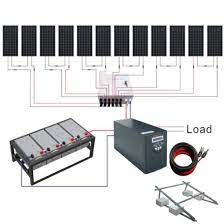 It is typically single conductor and the insulation is.25 inches in diameter. China Off Grid Solar Power System Wiring Diagram China 5 Kw Solar Power System With Battery 5kw Solar Power System For Home In Bangladesh