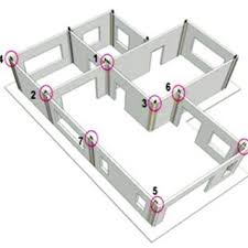 We speciliased in manufacturing quality complex tooling which required good surface finishing, dimensional stability and tight tolerance. Open Building System Model Download Scientific Diagram