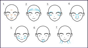 Gunakan 2 jari sahaja iaitu jari hantu dan jari manis. Cara Mencuci Muka Special Child Area