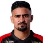 Statistik dan penilaian Ramon Menezes