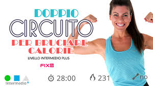 Occorre scegliere innanzitutto l'esercizio da fare per il nostro allenamento. Esercizi Total Body A Circuito Per Bruciare Calorie A Casa